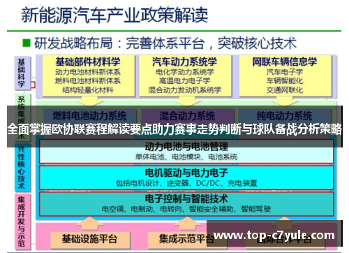 全面掌握欧协联赛程解读要点助力赛事走势判断与球队备战分析策略