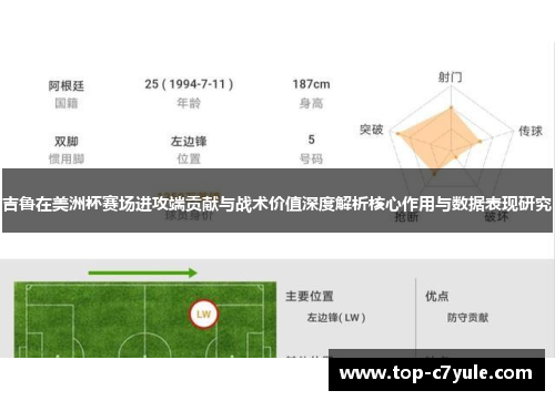 吉鲁在美洲杯赛场进攻端贡献与战术价值深度解析核心作用与数据表现研究 吉鲁在美洲杯赛场进攻端贡献与战术价值深度解析核心作用与数据表现研究