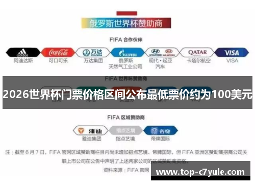 2026世界杯门票价格区间公布最低票价约为100美元