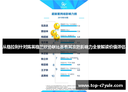 从格拉利什对阵英格兰欧协联比赛看其攻防影响力全景解读价值评估