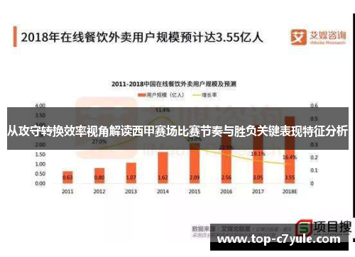 从攻守转换效率视角解读西甲赛场比赛节奏与胜负关键表现特征分析