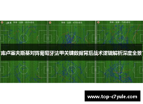 库卢塞夫斯基对阵葡萄牙法甲关键数据背后战术逻辑解析深度全景