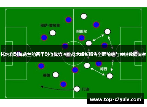 托纳利对阵荷兰的西甲对位优势深度战术解析报告全面前瞻与关键数据洞察