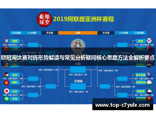 欧冠淘汰赛对阵形势解读与常见分析疑问核心思路方法全解析要点